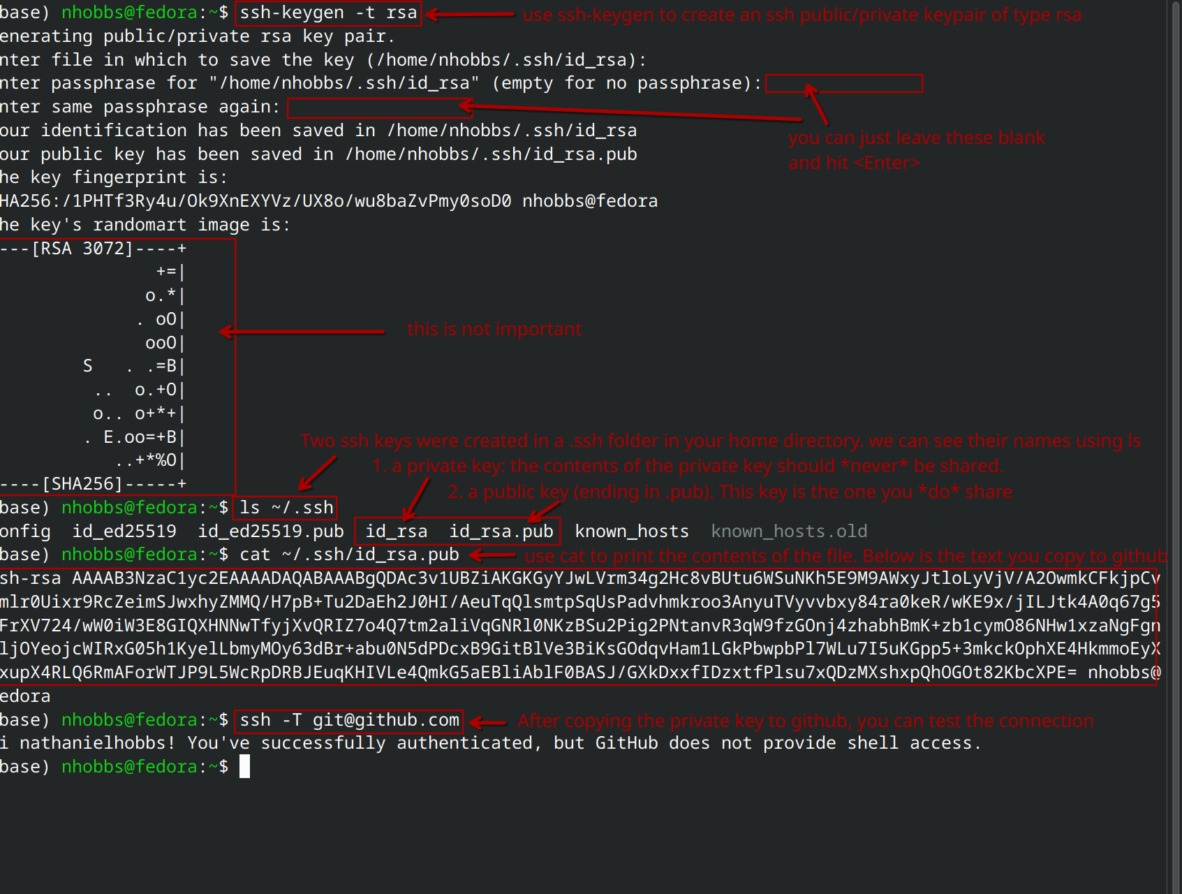 Terminal creating an RSA SSH keypair and listing files in ~/.ssh